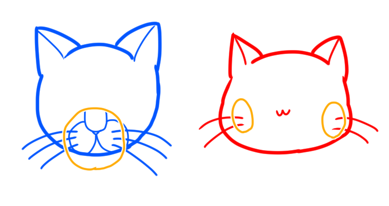 リアルな猫とゆるい猫の顔の描き分け方 リアルな猫とゆるい猫の描き