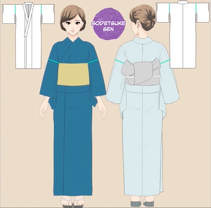 How to Draw Kimono