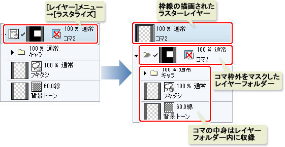 コマ枠のテクニック1 マンガ用枠線 コマ割り 4 By Clipstudioofficial Clip Studio Tips