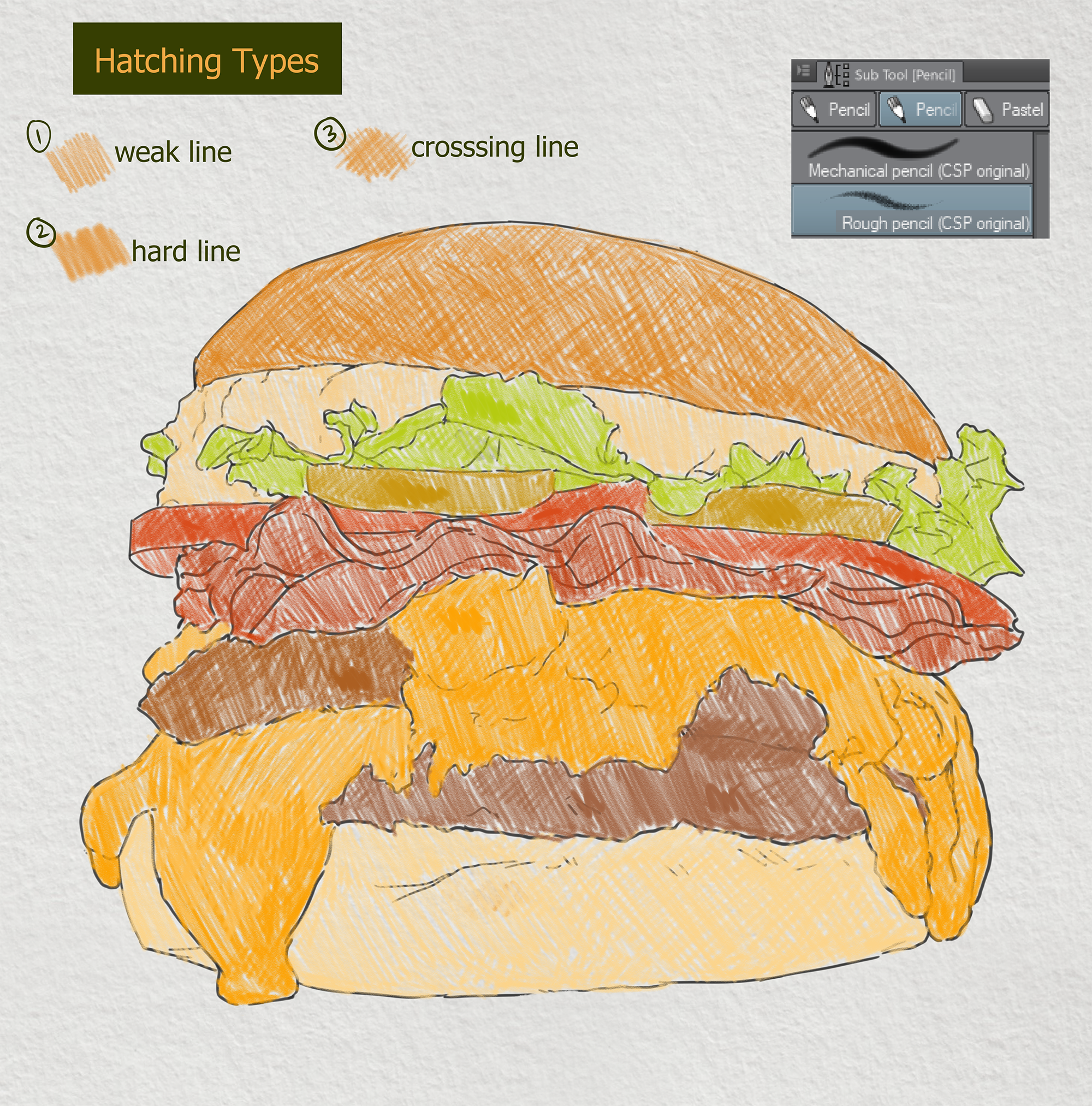 おいしいバーガー色鉛筆チュートリアル 伝統的なスタイル 2 By Awanndus Clip Studio Tips