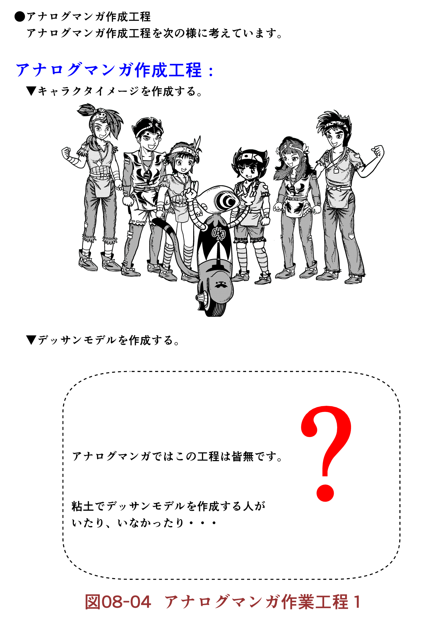 Basic method of my style manga Individual management: 08 Drawing 