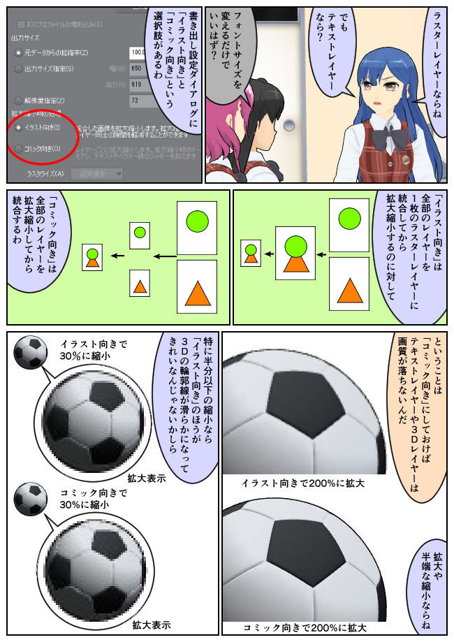 第7話 書き出しと用紙 3dでお手軽漫画 7 By 黒魔導師 Clip Studio Tips