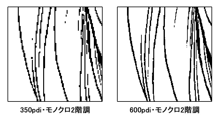 改修 目指す 安らぎ 漫画 スキャン 解像度 教育する わがまま 降雨