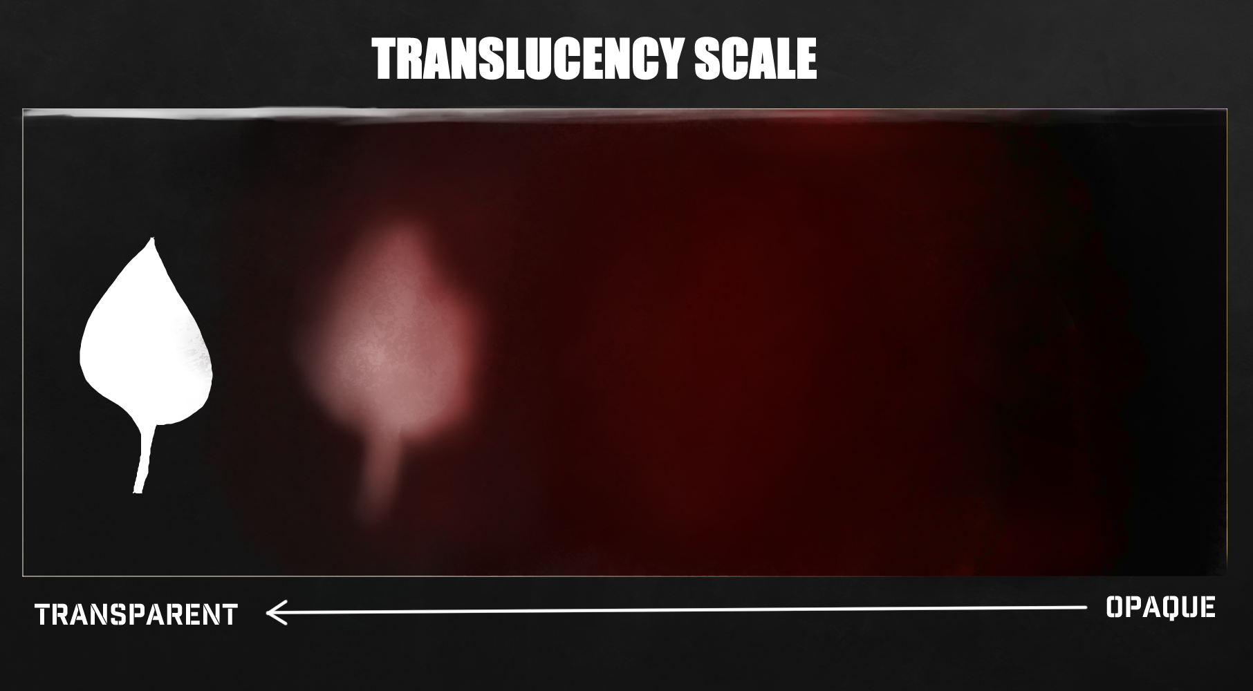 半透明性：半透明素材のガイド by MarshallWolff - お絵かきのコツ | CLIP STUDIO TIPS