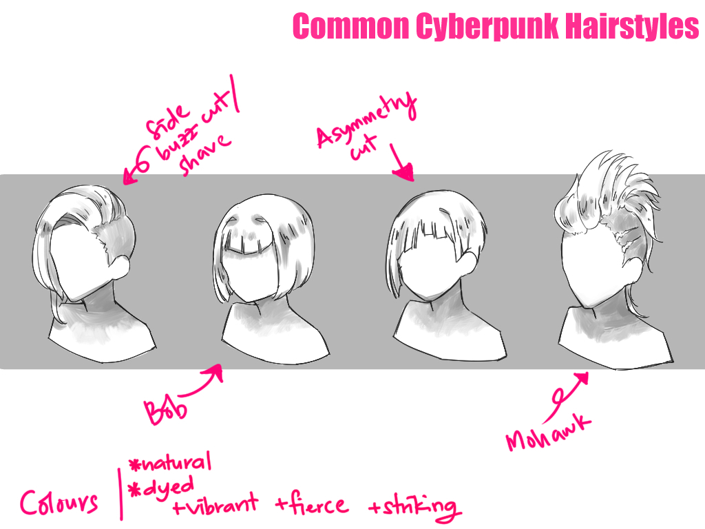 Creating Your Cyberpunk Character “Cyberpunk #1” by Nonnoe - Make 