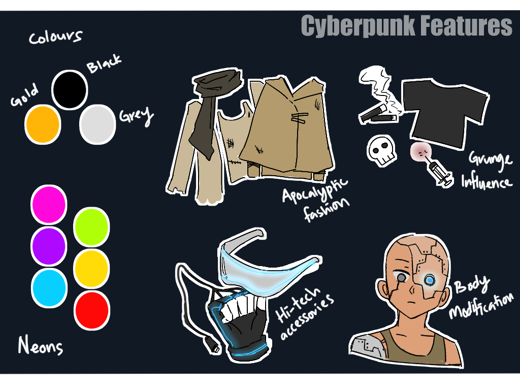 Creating Your Cyberpunk Character “Cyberpunk #1” by Nonnoe - Make 