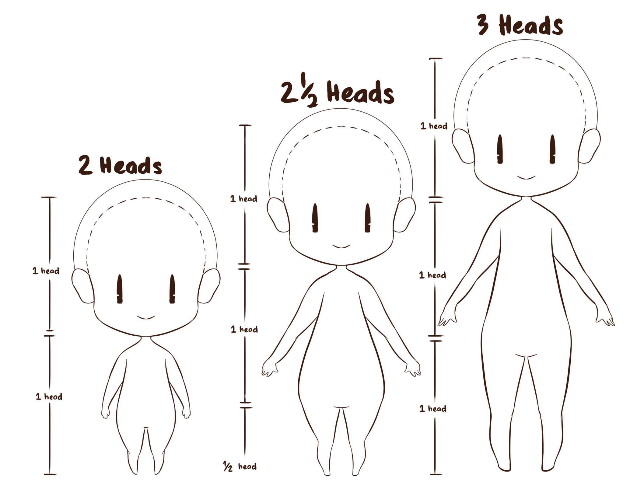 Tutorial】CHIBI POSES 