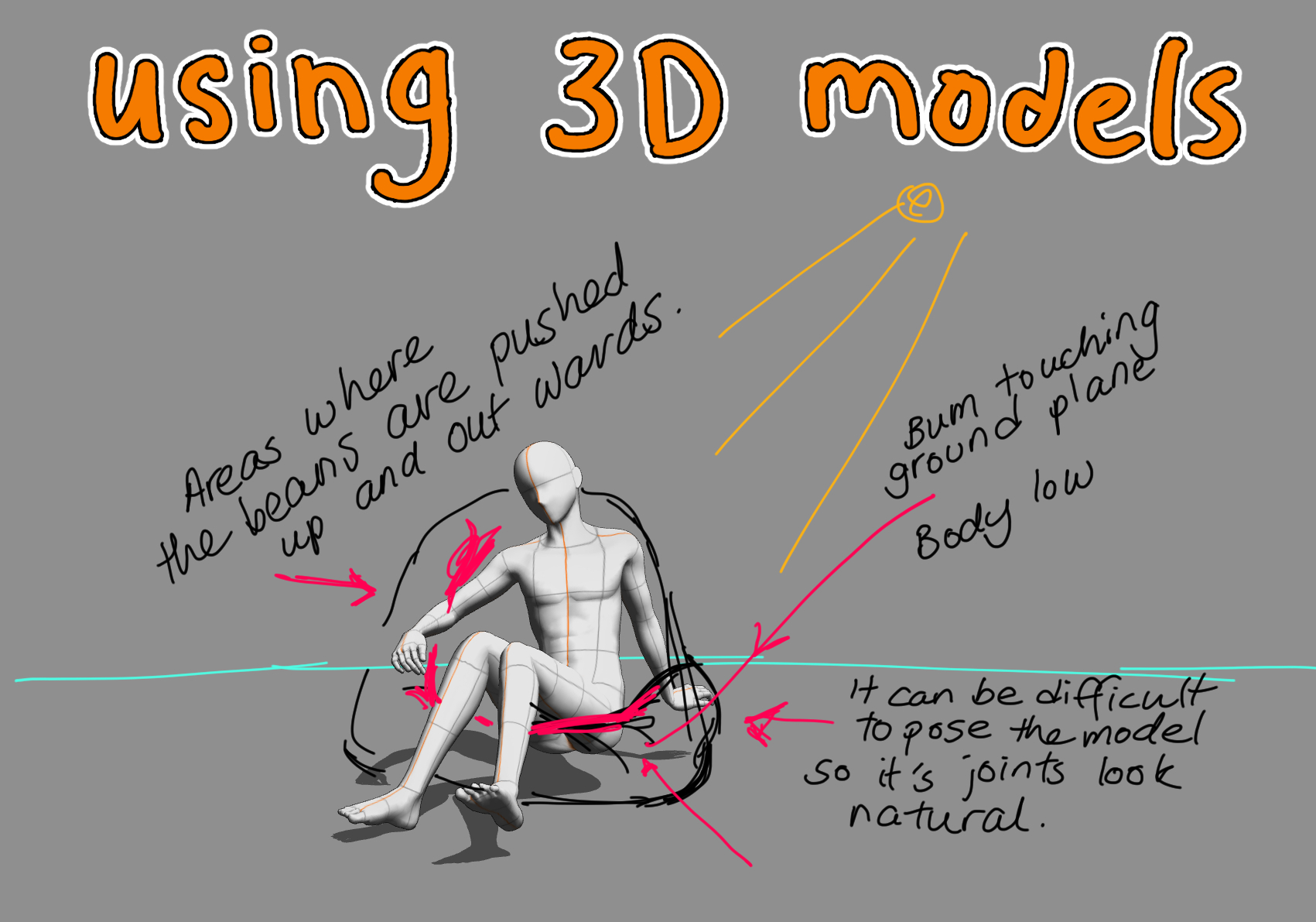 如何绘制可信的人物姿势作者rocket1111child - 绘画技巧| CLIP STUDIO TIPS