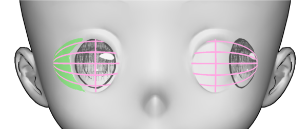 Use 3D eye material with your own eye drawings to help with