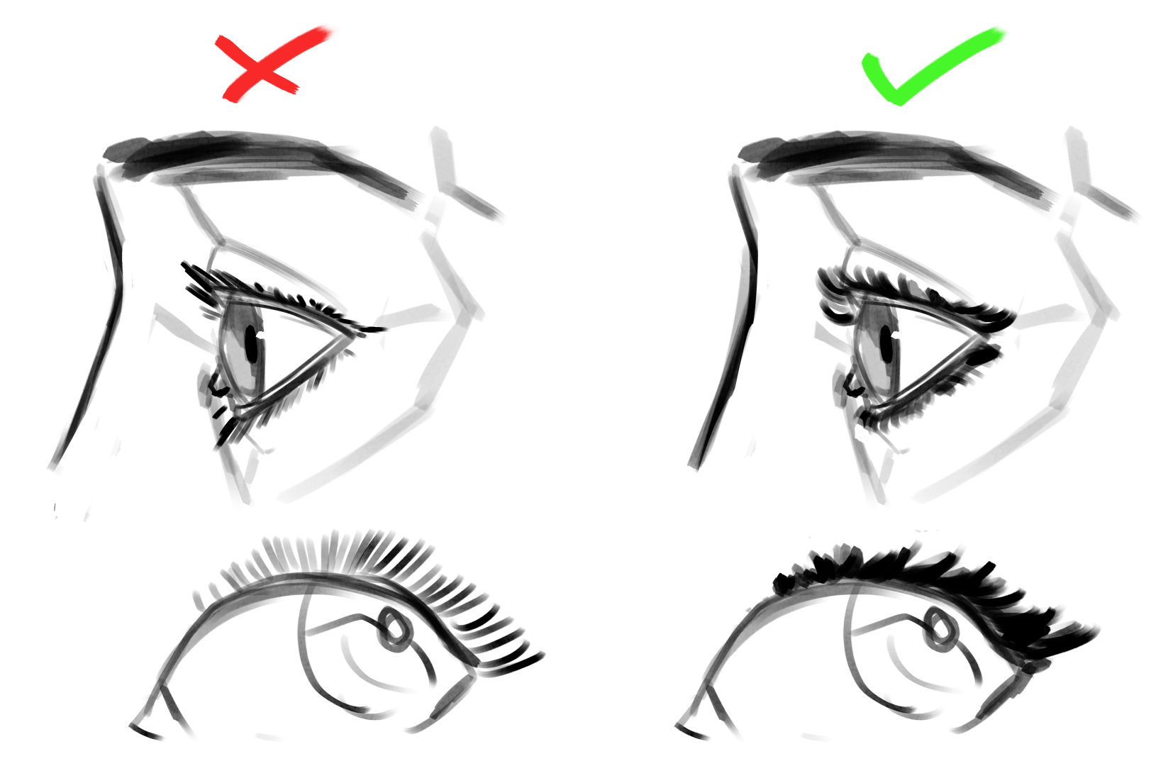 Comment Dessiner Des Yeux Dans N Importe Quel Style Tutoriels 1 Par Konart Clip Studio Tips