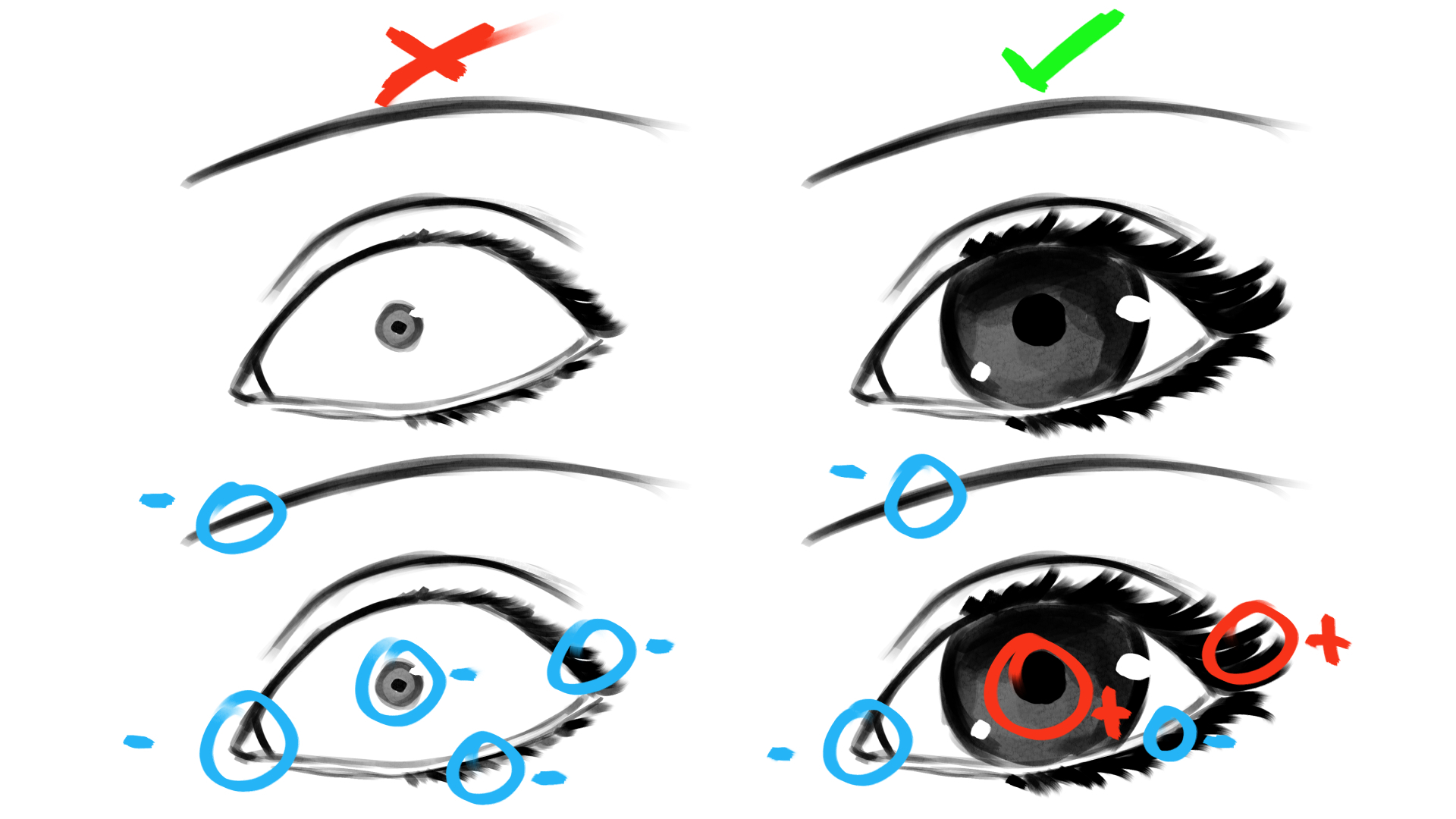 Easy Drawing Guides - How to Draw Anime Eyes. Easy to Draw Art