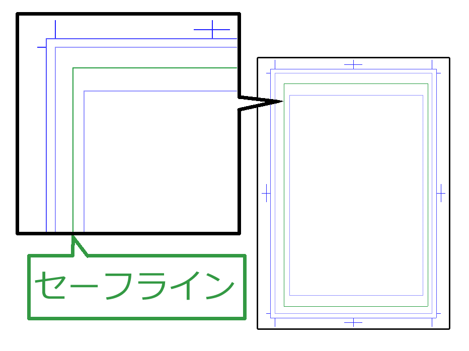 CLIP STUDIO's Digital Manuscript Settings “CLIP STUDIO PAINTで漫画