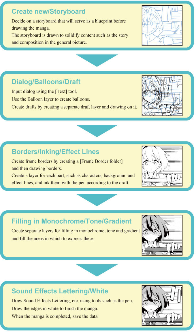 Clips: What Are They & How to Create One (Full Guide)