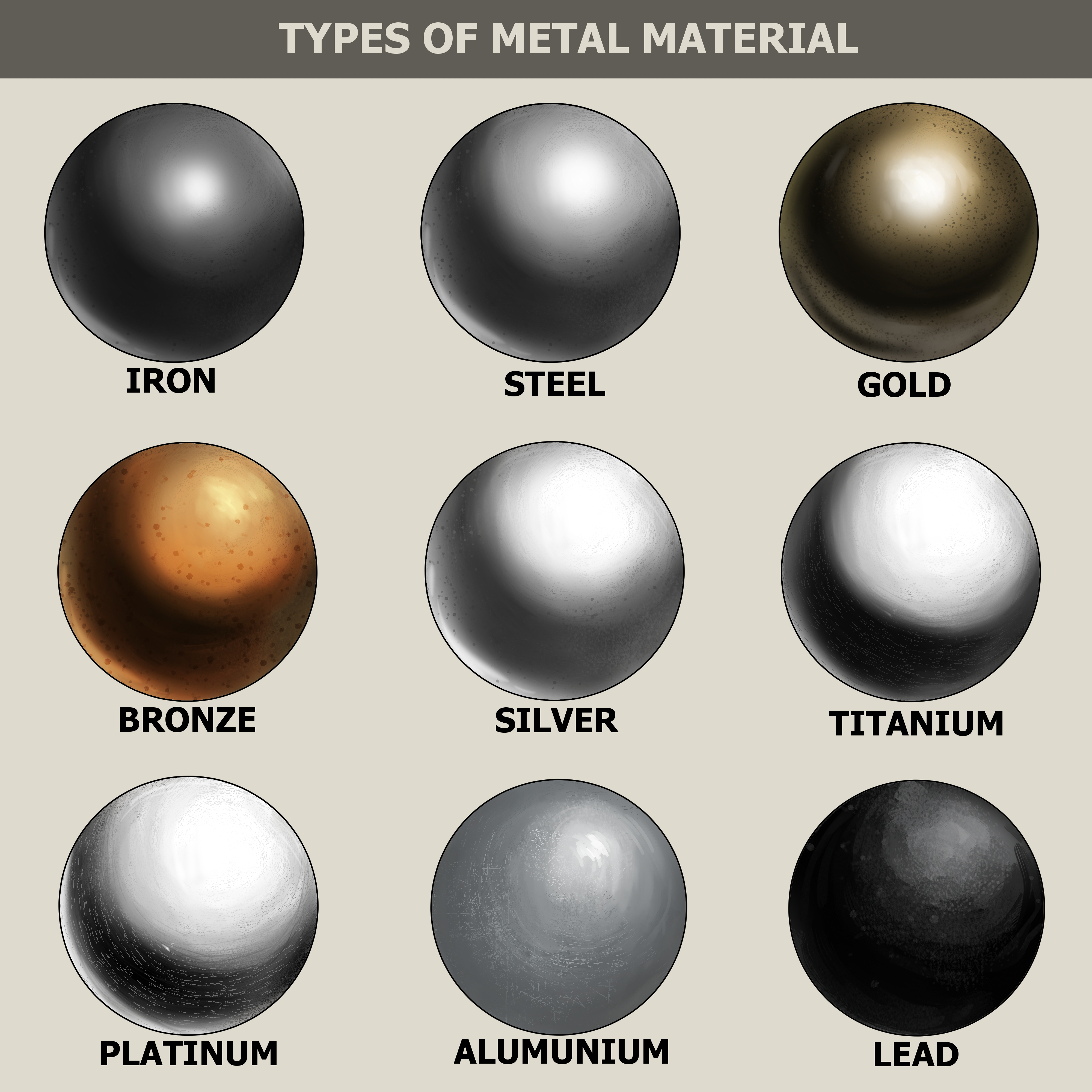 How to Paint Metal Material “Mechanical Design #1” by AwanNdus