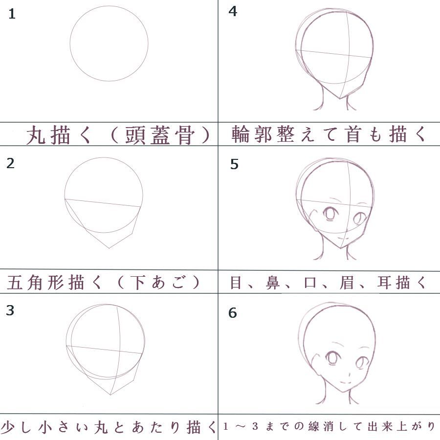 輪郭 描き 方