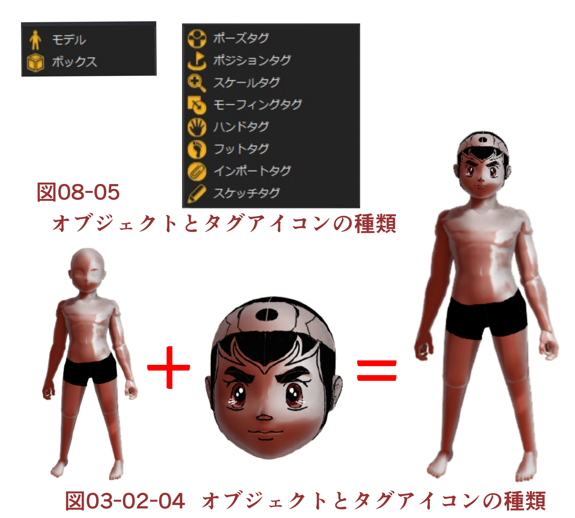 Standardization Of My Style Of Digital Manga 03 V Lloyd D Doll Look At My Child Bigfield Style Standardization Of Digital Manga 3 By Bigfield Clip Studio Tips