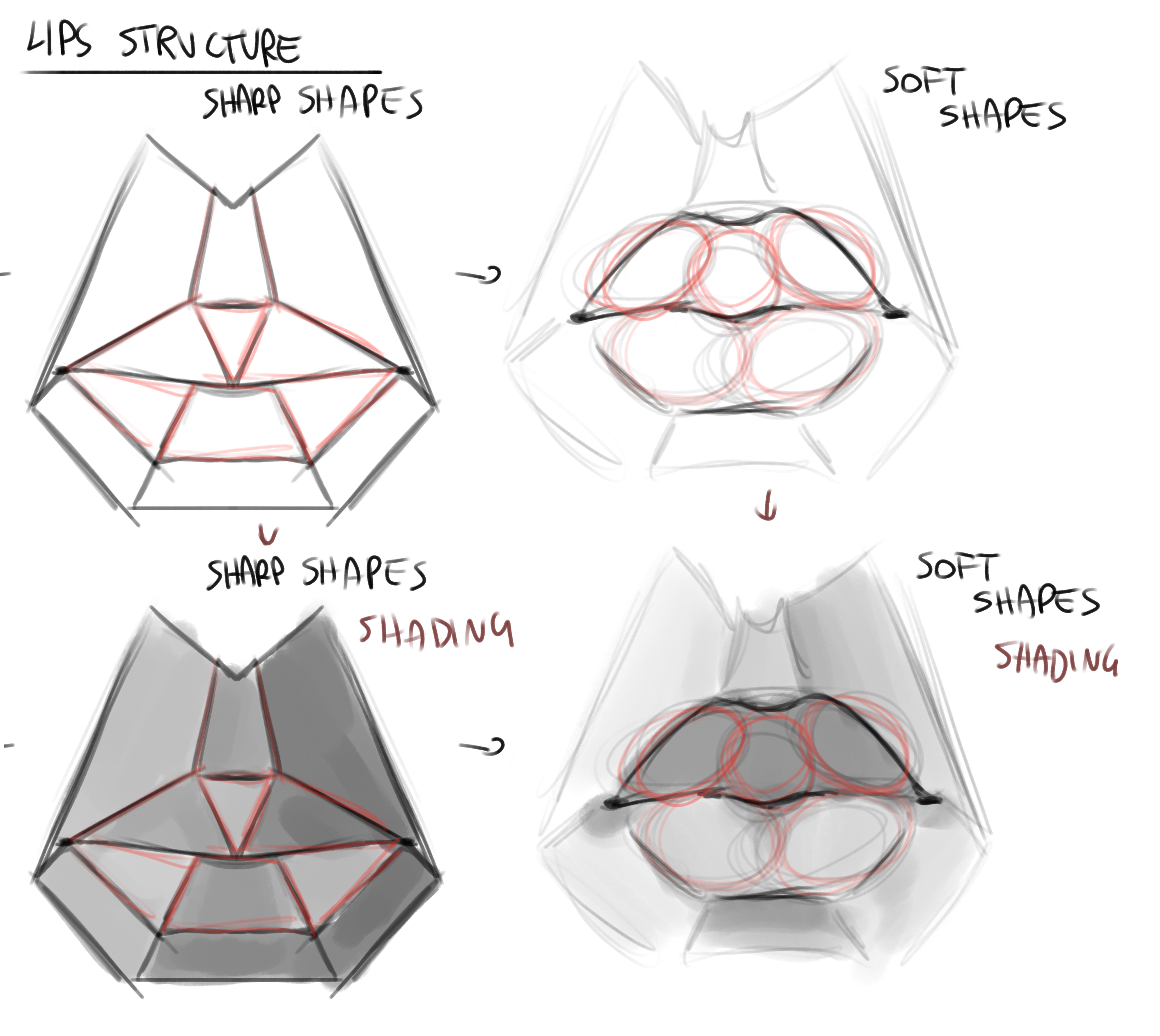 Featured image of post Lip Drawing Reference Color Useful drawing references and sketches for beginner artists