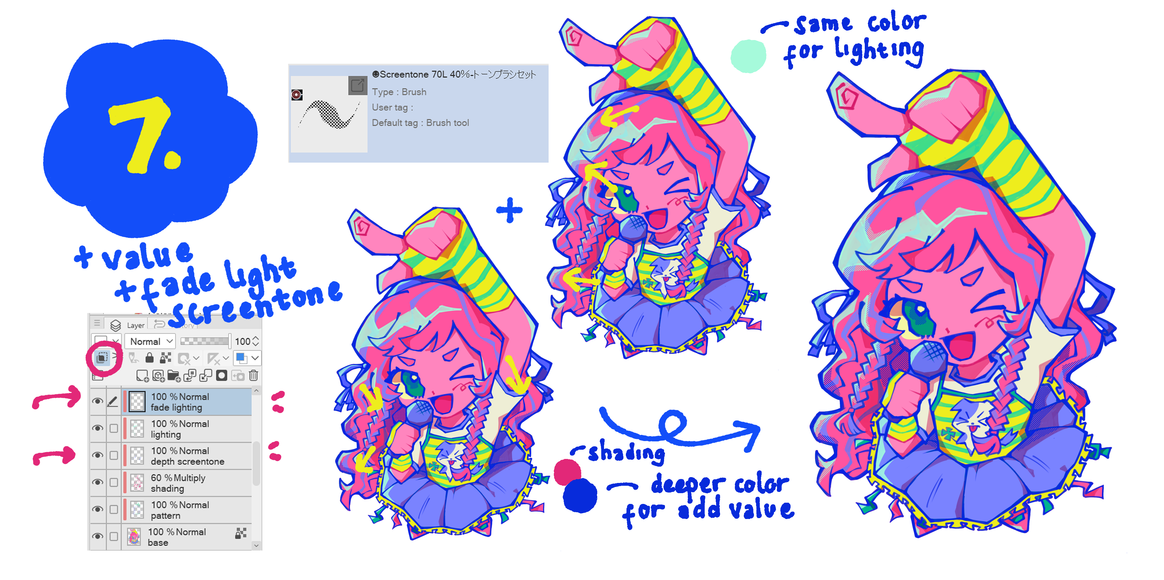 ポップアニメ風イラストの作り方 by kansaqil - お絵かきのコツ