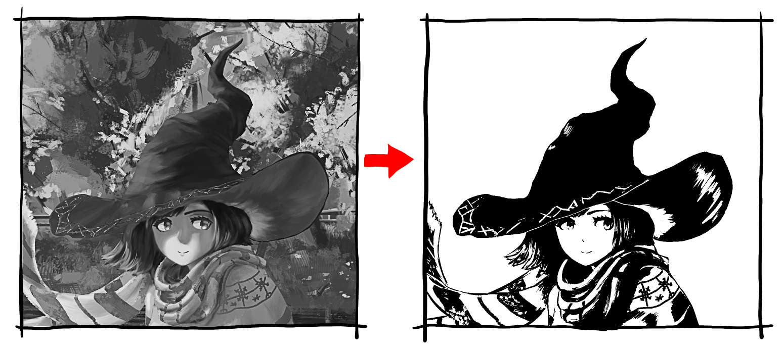 グレースケール モノクロアートについて チュートリアル 2 By Konart Clip Studio Tips