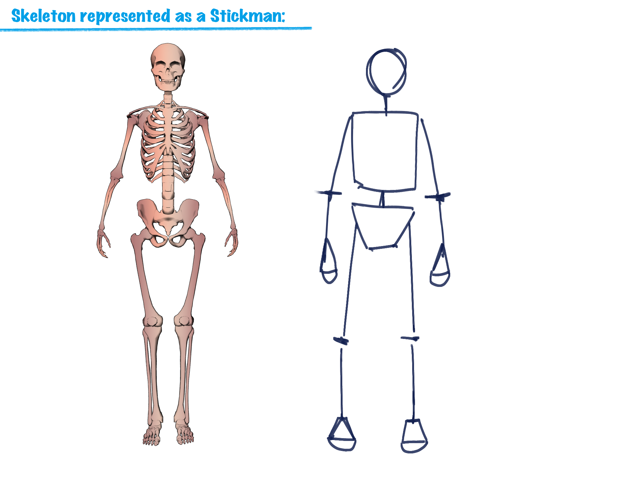 學習如何在CSP中創作生動的手腳姿勢。 by Adöva_rt(⁠☆⁠▽⁠☆⁠) - 繪圖小技巧| CLIP STUDIO TIPS