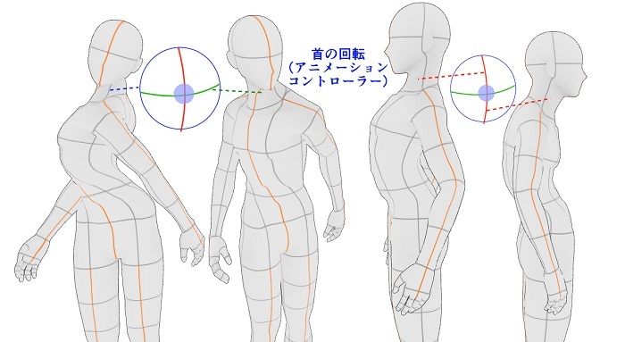 デッサン人形 ポーズを作るコツ 2 Pose Liste Die Einfach Mit Dem Animations Controller Erstellt Werden Kann Clip Studio Tips
