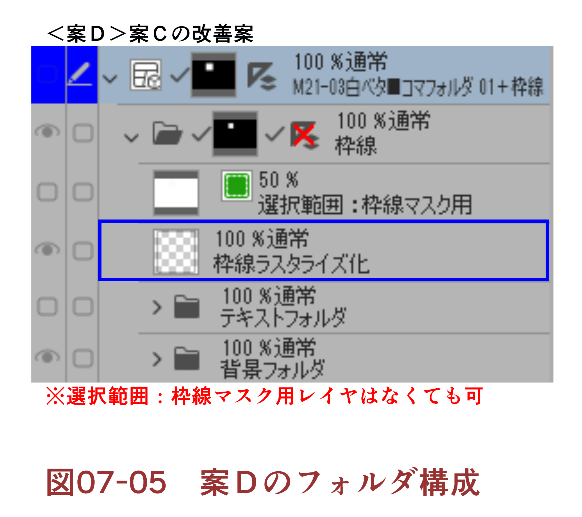 Basic method of my style manga Individual management: 07 frames 