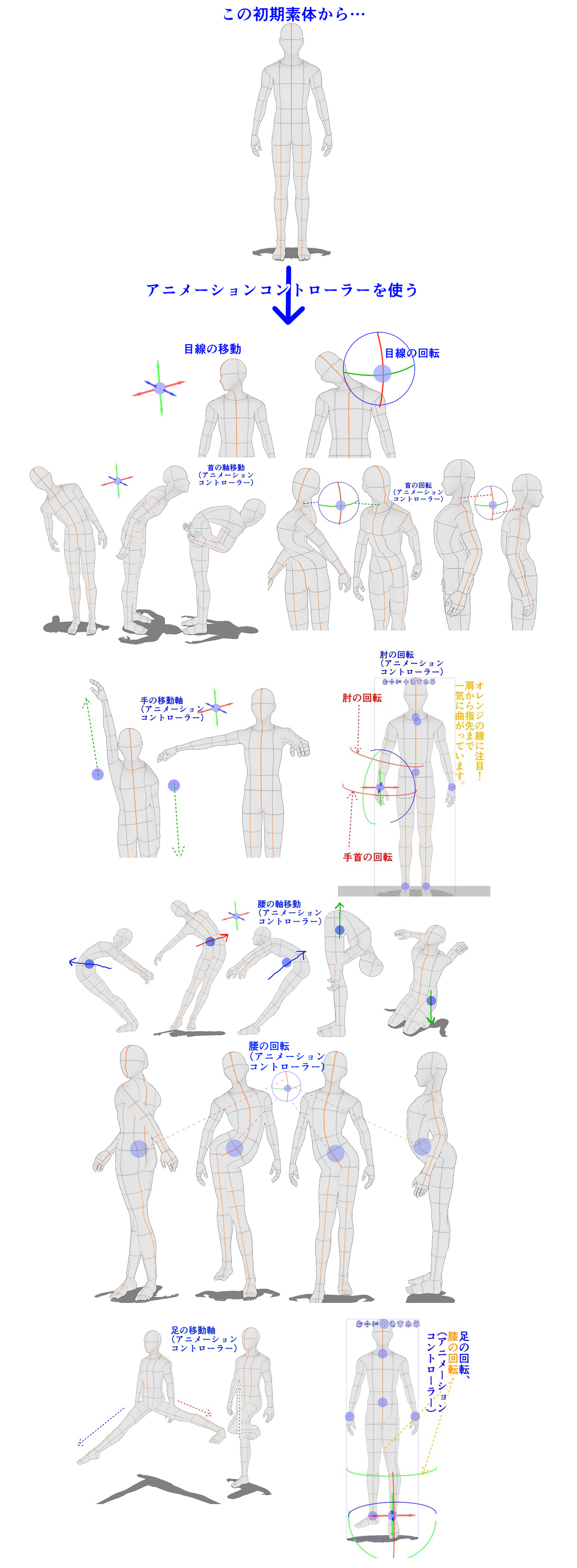 Pose Resource ALLPOSE ポーズ集セット デッサン イラスト 本