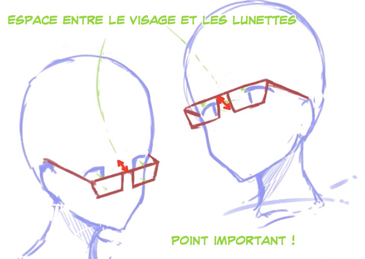 Dessinons Des Filles à La Mode Leçon De Dessin D