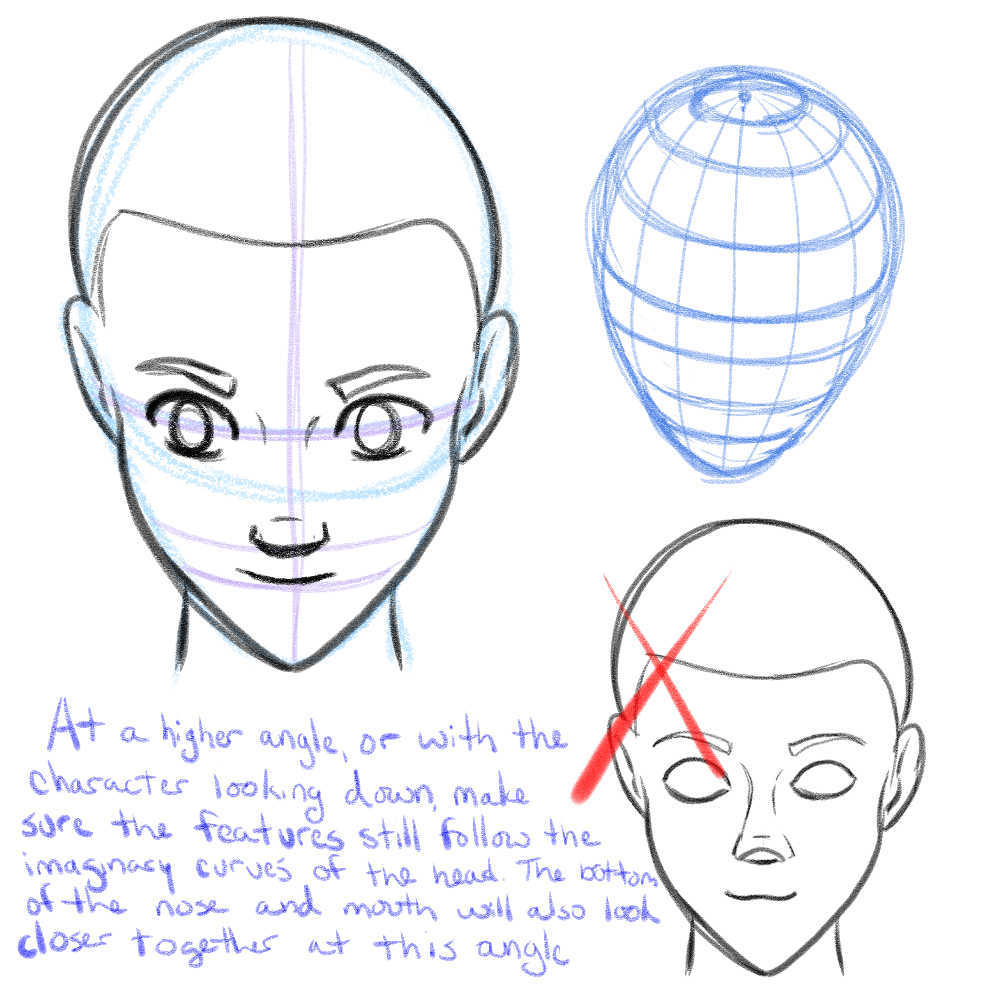 How To Draw EYES FROM AN ANGLE IN ANIME MANGA 