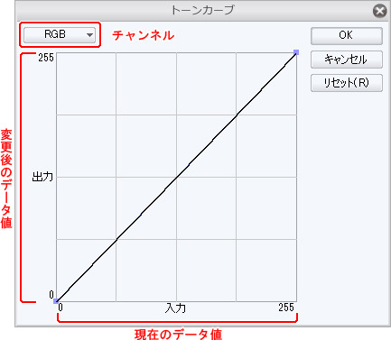 8 補正 プロのイラストメイキング れんた 8 By Clipstudioofficial Clip Studio Tips