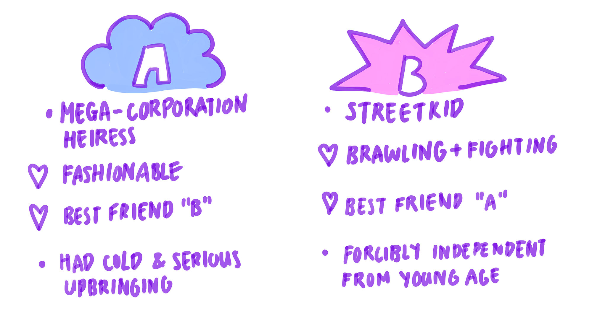 サイバーパンクキャラクターの作成 By Luckyqilin Clip Studio Tips