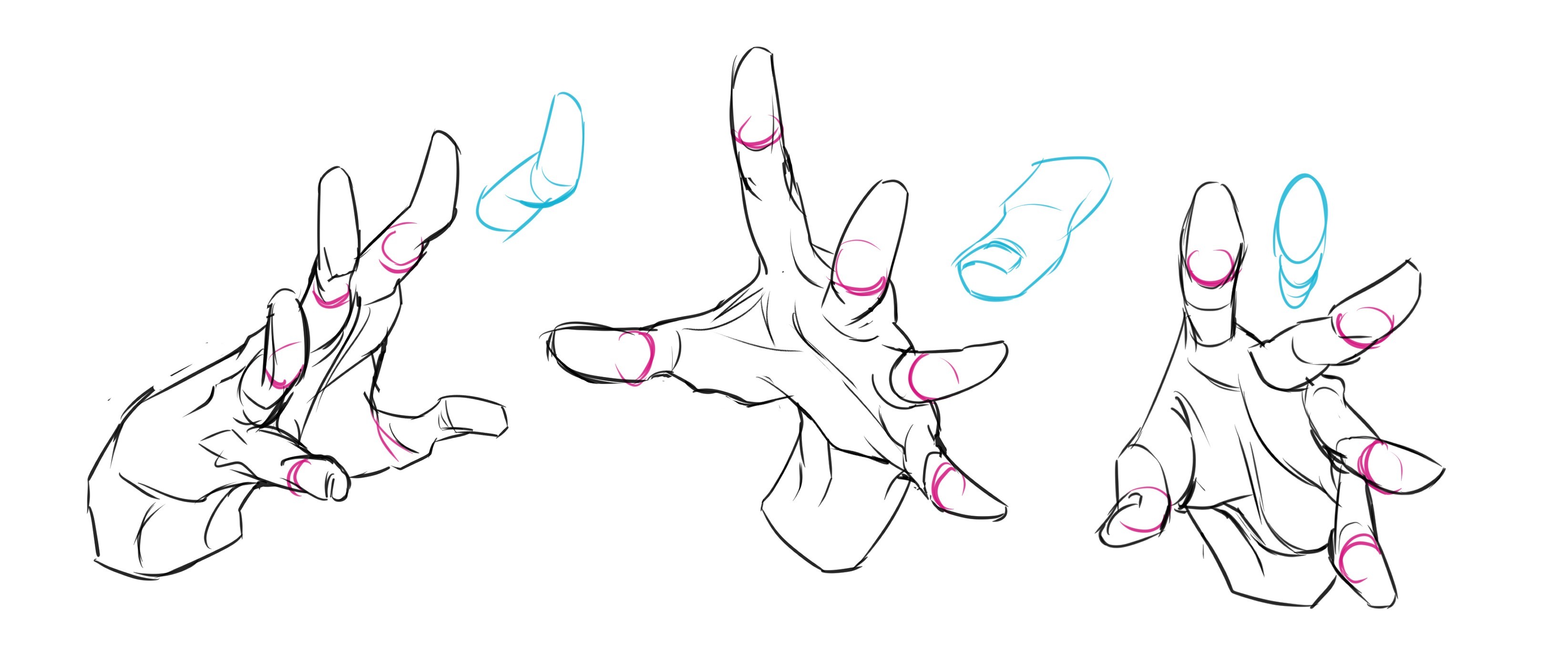 foreshortening hand drawing