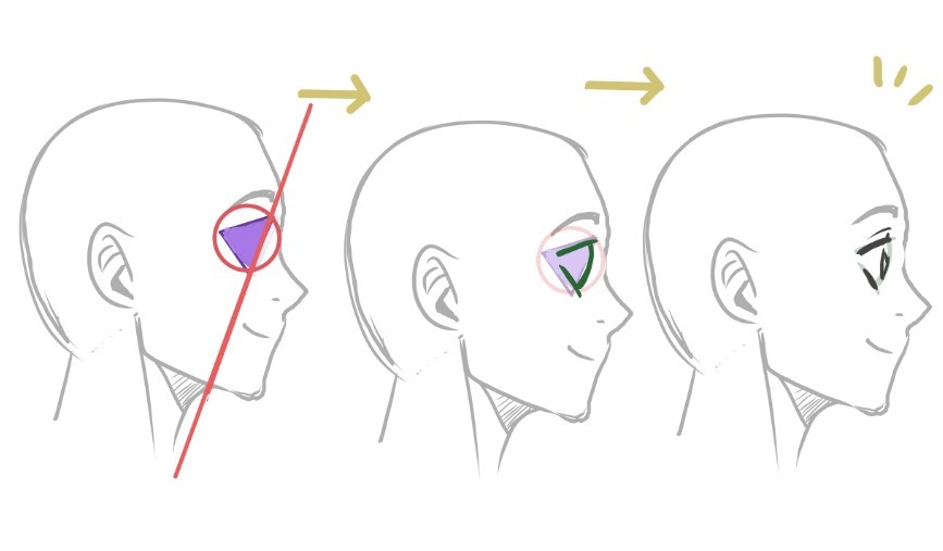 From The Basics How To Draw Manga Eyes And Expressions By Kamapon Clip Studio Tips