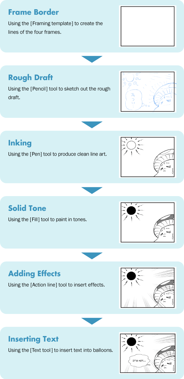 6 Frame Comic Strip Template - CLIP STUDIO ASSETS