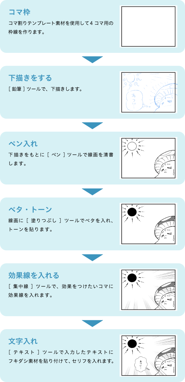 1 コマ枠 マンガの描き方講座 デジタル初心者編 1 By Clipstudioofficial Clip Studio Tips