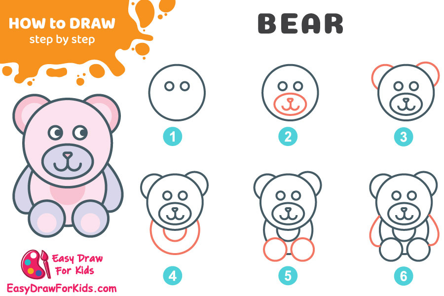 Cómo dibujar un niño paso a paso por Easydrawforkids - Tutoriales en  comunidad