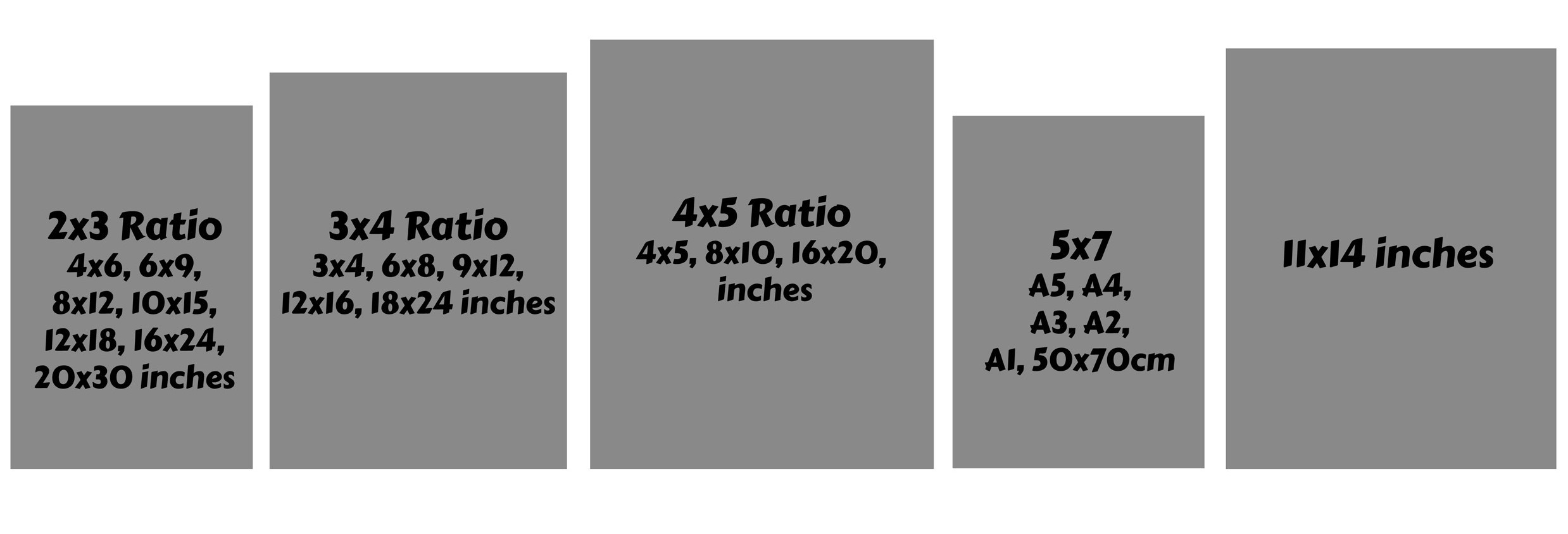 How to Determine Your Canvas Size by LizStaley - Make better art | CLIP  STUDIO TIPS