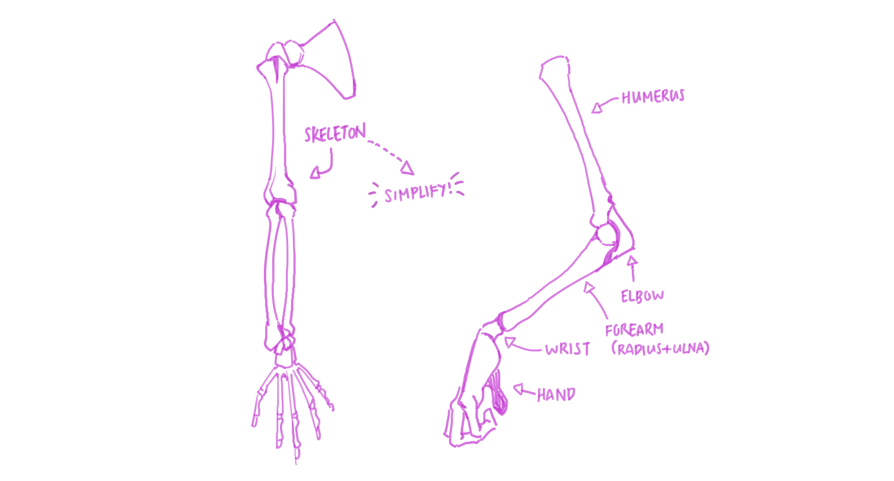 サイバーパンクキャラクターの作成 By Luckyqilin Clip Studio Tips