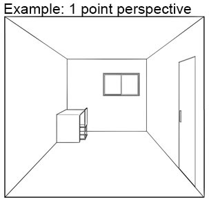 1 point perspective drawing