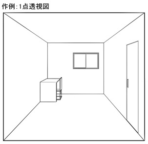 透視図法とパース定規の基本 -パース定規基本編1- 