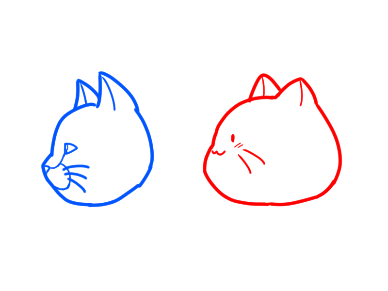 Comment Dessiner Des Chats Réalistes Et Des Visages Lâches