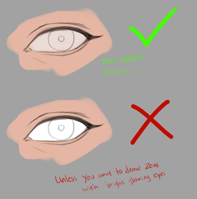 Drawing Eyes In Color Step By Step