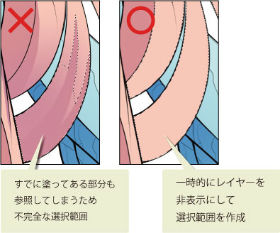 2 クリッピングを利用した加筆 イラストを描いてみよう 応用編 2 By Clipstudioofficial Clip Studio Tips