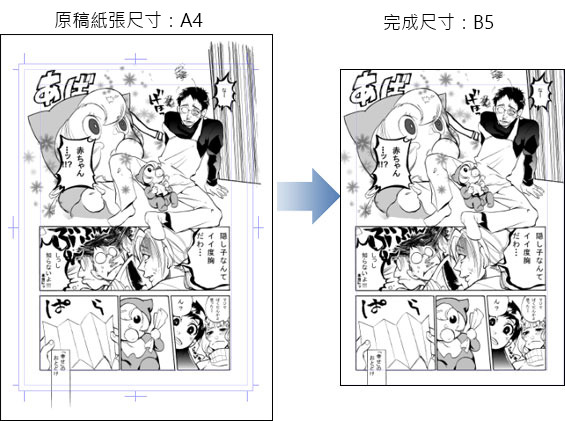 製作漫畫原稿的基本 新建與寫出 6 By Clipstudioofficial Clip Studio Tips