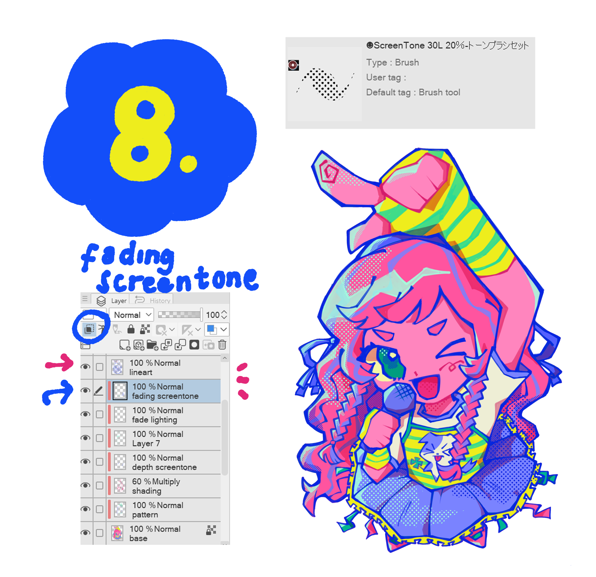 ポップアニメスタイルイラストの描き方 by kansaqil - お絵かきのコツ