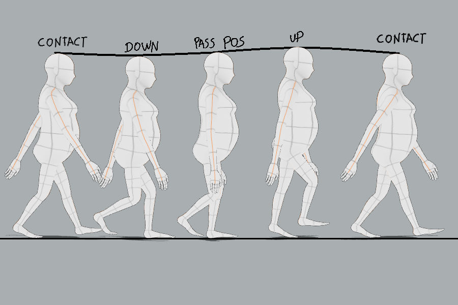 Anime Poses Walking - Feet Drawing Draw Reference Sandals Shoes ...