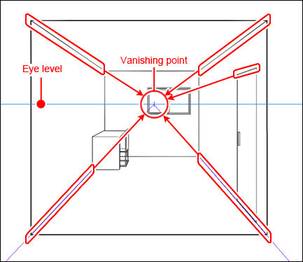 Basics of perspective drawing and perspective rulers -Basic