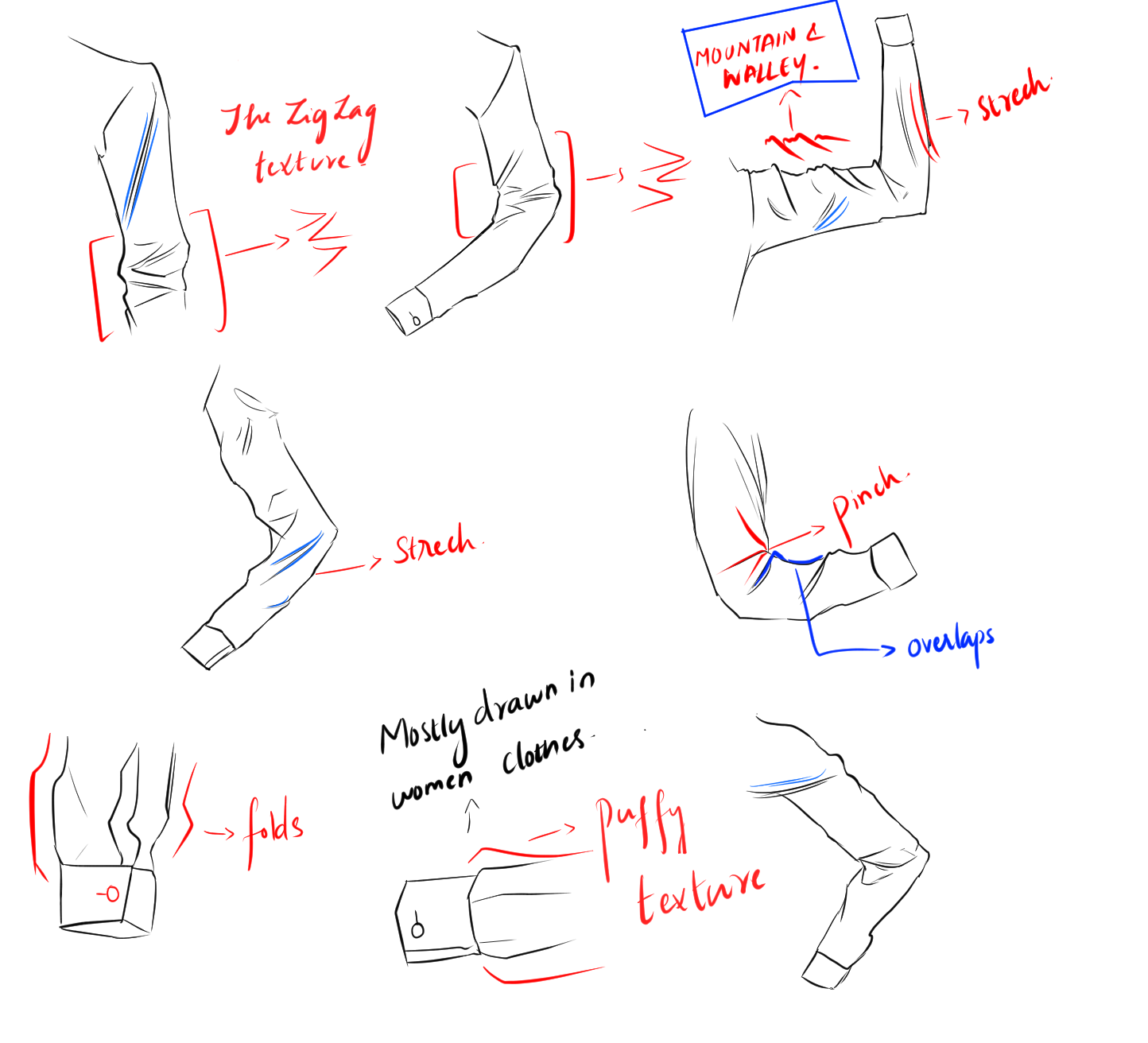 How To Draw Clothes Wrinkles 