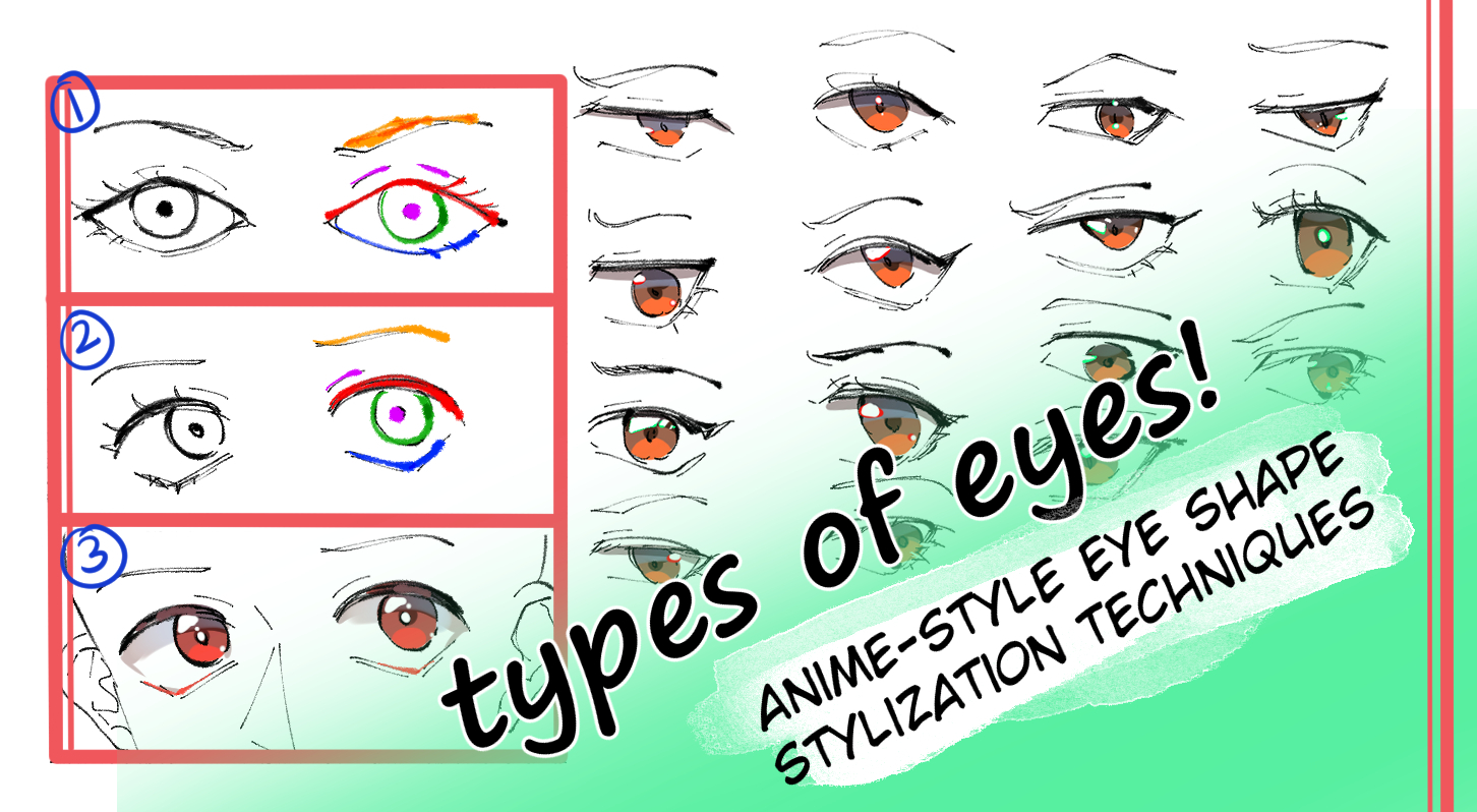 Easy Drawing Of Anime Eyes [2 Styles, Video + Images