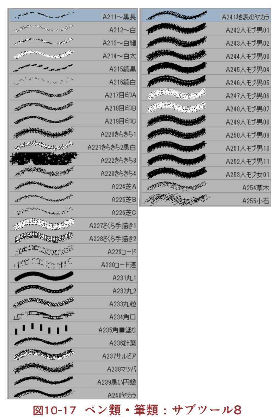 我的風格漫畫的基本方法個人管理 10筆 Bigfield風格 數字漫畫技術 10 By Bigfield Clip Studio Tips